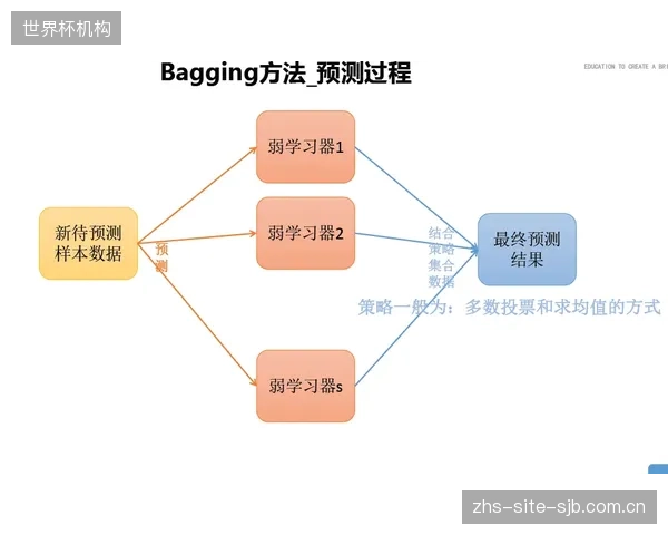 隨著系統日趨複雜,既懂體育場館運營又精通微電網調度算法的複合型人才極度稀缺,這是否是制約行業發展的最大短板? 隨著系統日趨複雜,既懂體育場館運營又精通微電網調度算法的複合型人才極度稀缺,這是否是制約行業發展的最大短板?